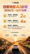 户量达到春节假期的4倍 